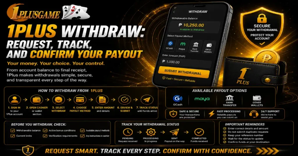 1Plus Withdraw_ Request, Track, and Confirm Your Payout